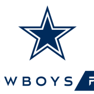 cboysfit