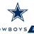 cboysfit